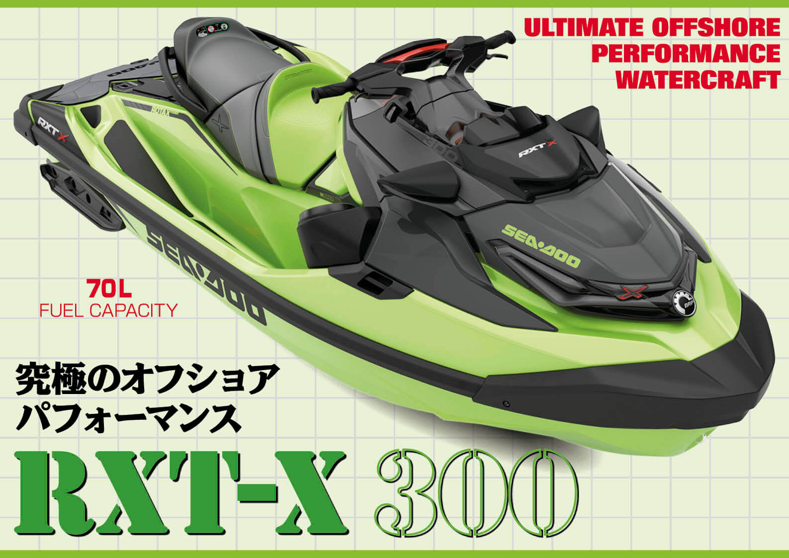 2020 SEA-DOO（シードゥ）ニューモデル 「RXT-X 300」徹底分析